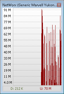 ZFS_iSCSI_3Drives_RAIDZ1.png